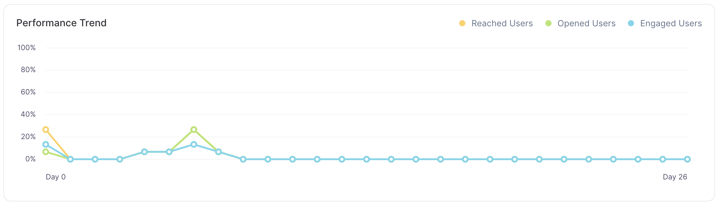 Screenshot 2024-08-13 at 11.30.09.png