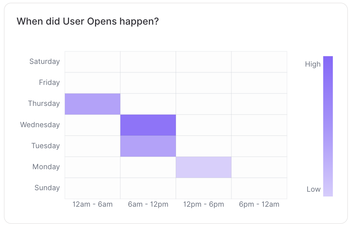 Screenshot 2024-08-13 at 15.39.24.png