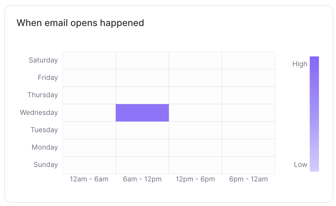 Screenshot 2024-08-14 at 12.14.00.png