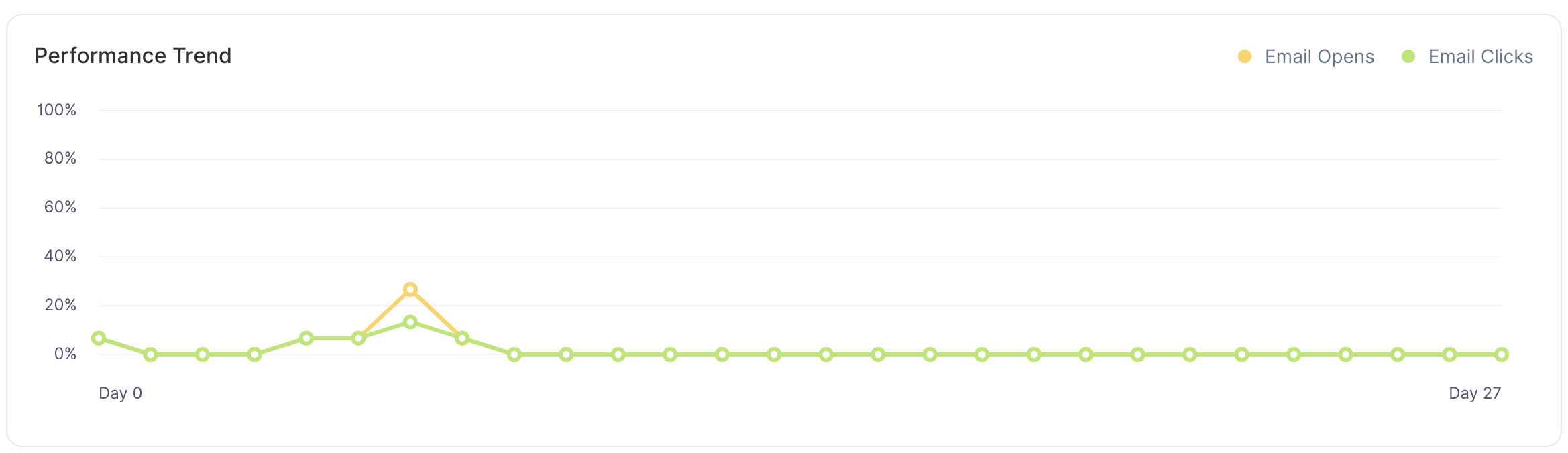 Screenshot 2024-08-14 at 13.16.40.png