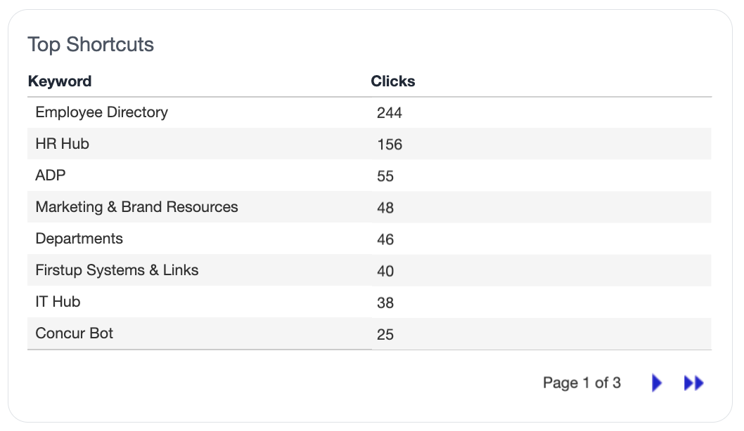 Screenshot 2025-02-19 at 2.00.22 PM.png