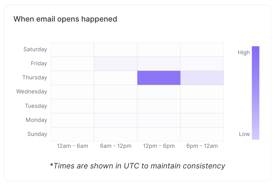 Screenshot 2025-08-20 at 11.11.51.png