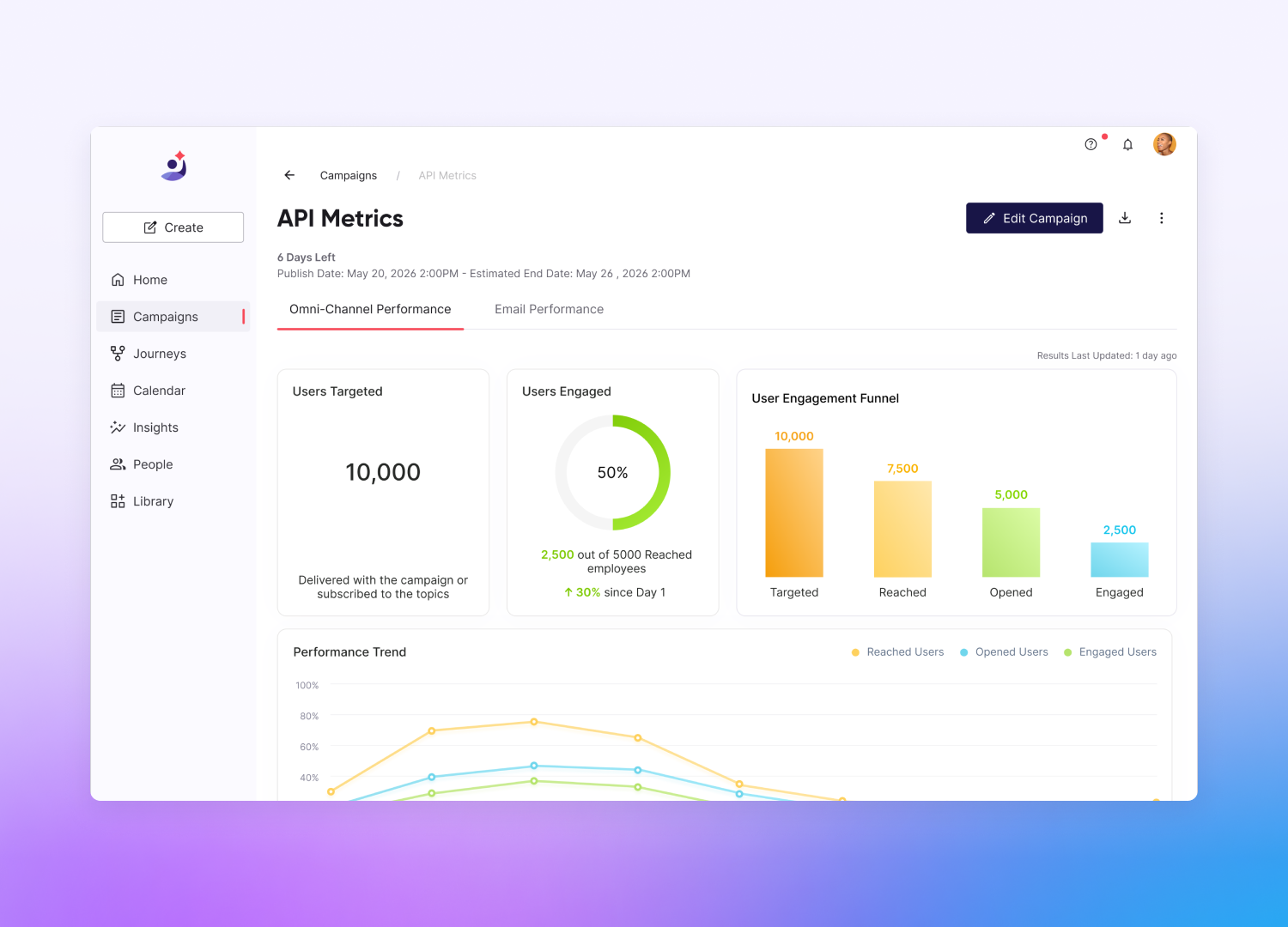 2026-Q2-APImetrics-Email-Graphic-500x360.png